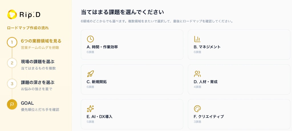 AI活用ロードマップ作成アプリのタブレット画面